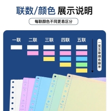 立信241电脑针式打印纸连打电脑打印纸出库送货清单发票单据打印纸241 单联三等分可撕边（1000页）
